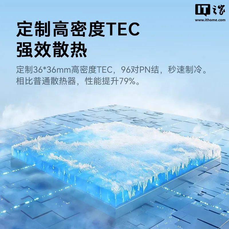 高密度TEC介绍
